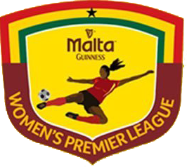 Malta Guinness Women’s Premier League Table